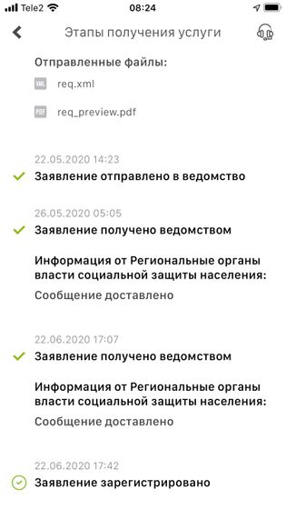 Урааа.