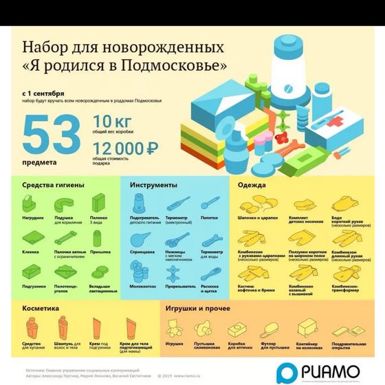 МО скоро нам всем будет счастье)