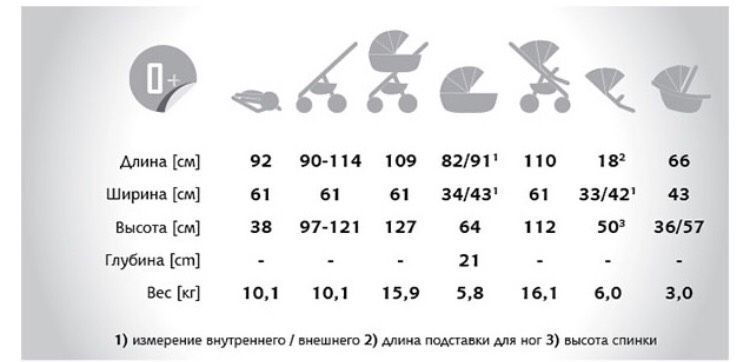 Кажется, нашли...)