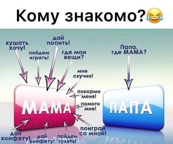Кому это знакомо?