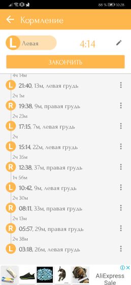 Кормления.