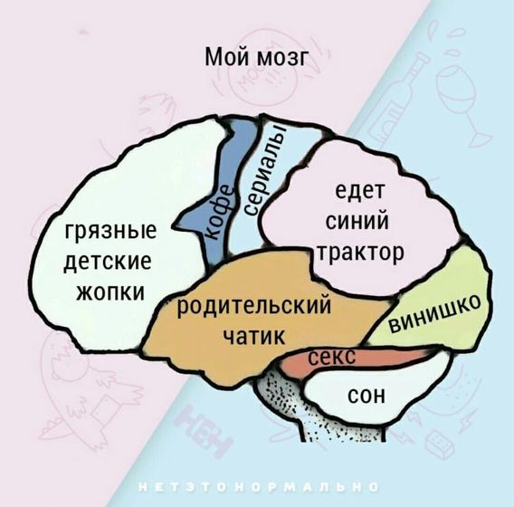 ?