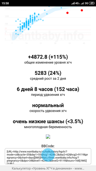 Не пойму что с