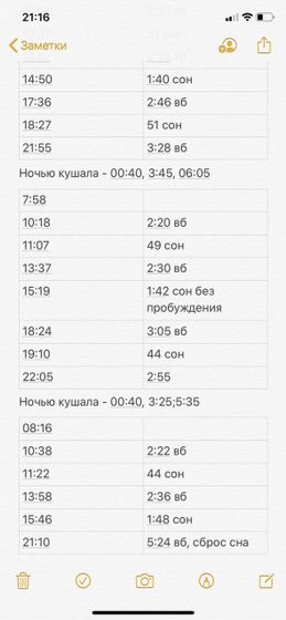 Сброс третьего сна