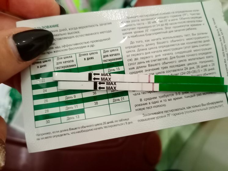 Овуляция????