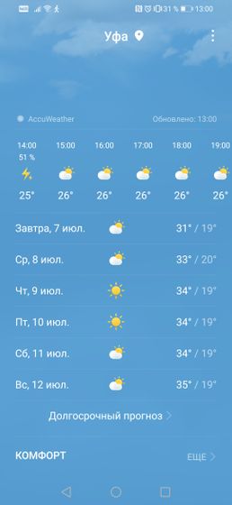 Гв и вода