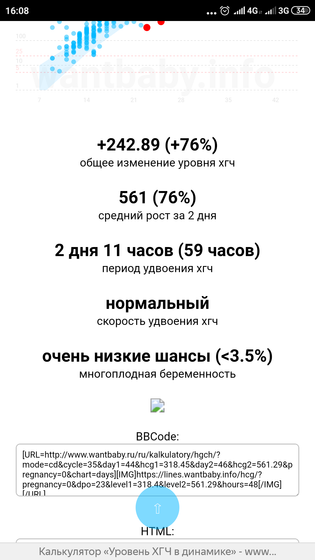 Хгч.