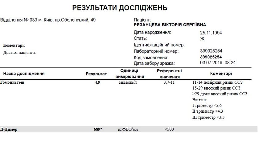 Д-димер