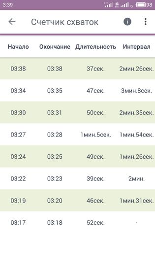 Оно?