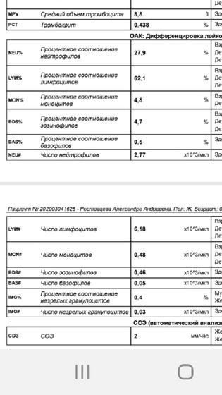 Оак дочери 8 мес, кто разбирается