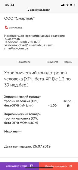 Хгч результат
