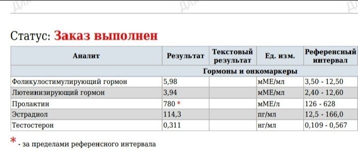 Девочки привет.