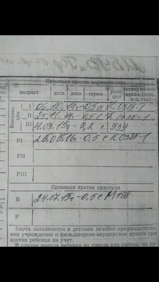 прививка от полиомиелита