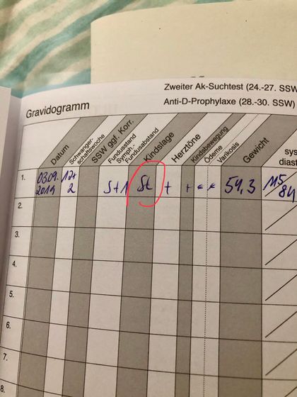 Германия ??