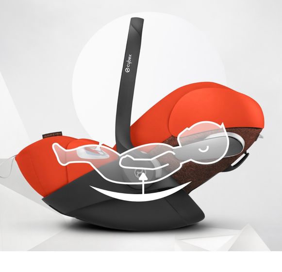 Коляска Cybex Balios S или Anex e/type