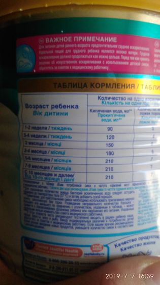 Вопрос у тем кто на ИВ