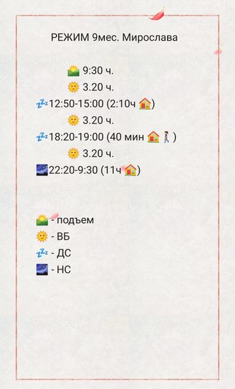 Режим 9 мес.