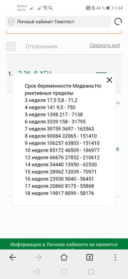 Кто сдавал хгч в
