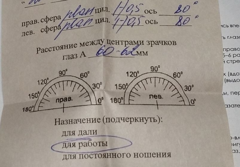 Помогите пожалуйста разобрать Что