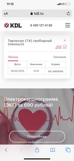 Ттг,т4