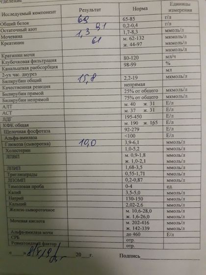 Вопрос по глюкозе в 36 недель. Очень высокий показатель
