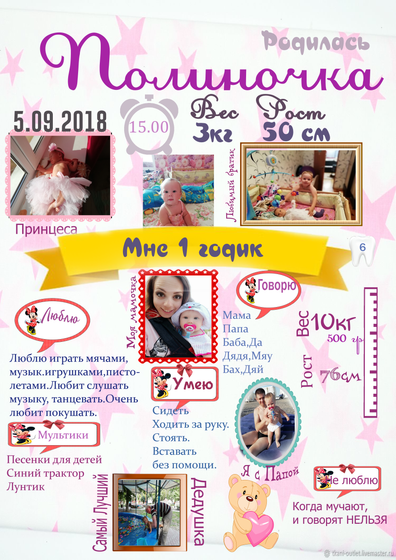 метрики, доска достижений, плакаты