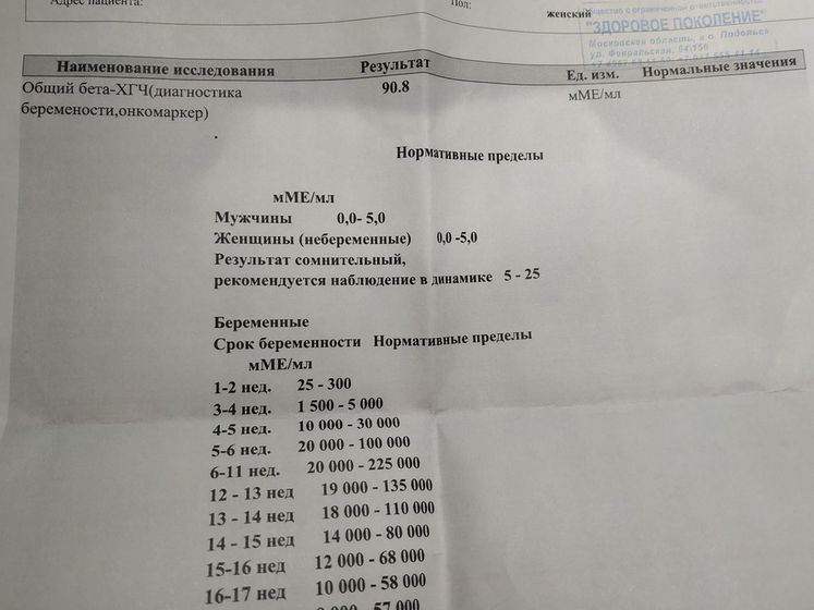 Подскажите?