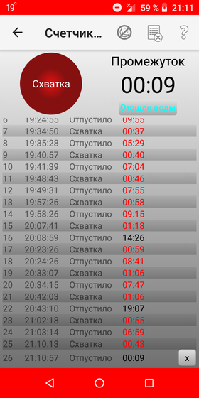 Девочки как думаете, треники?