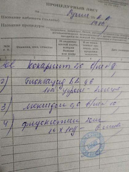 Выписал мне невролог лекарства.