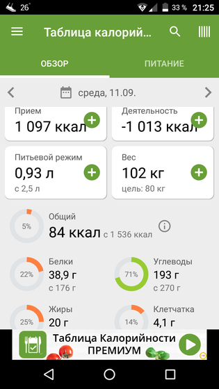 И я наконец-то встала на этот путь