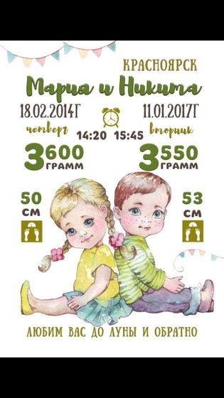 Метрики, постеры , достижения до 1,2,3 лет