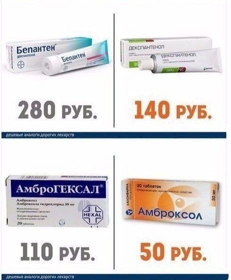 Бюджетные варианты таблеток