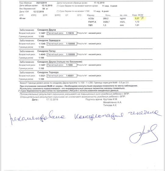 Результат крови скрининг
