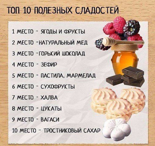 Сладости могут быть полезными.