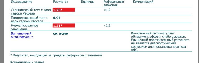 Волчаночный антикоагулянт