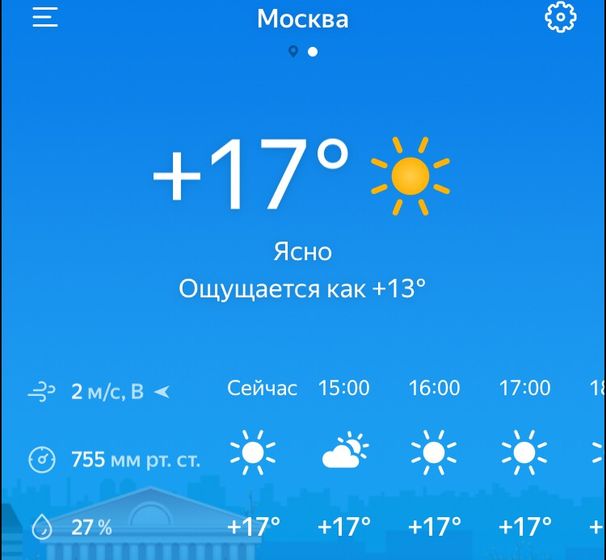 Во что одеваемые сегодня?