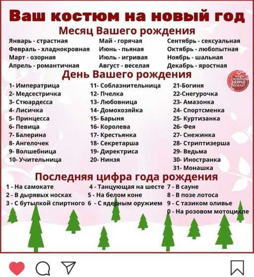 Какой наряд на Новый год??????
