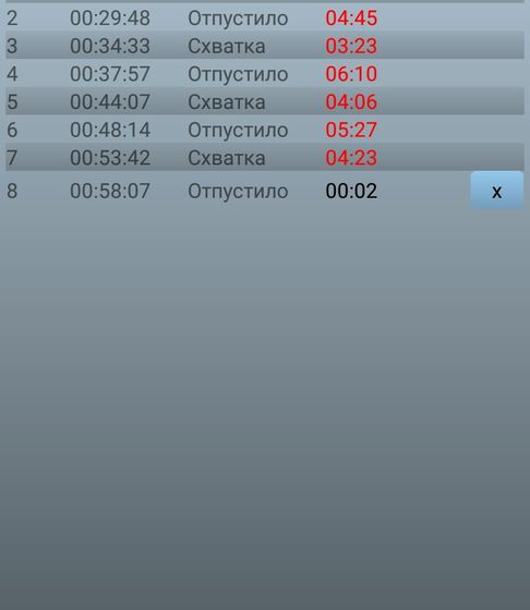 Надеюсь треники?