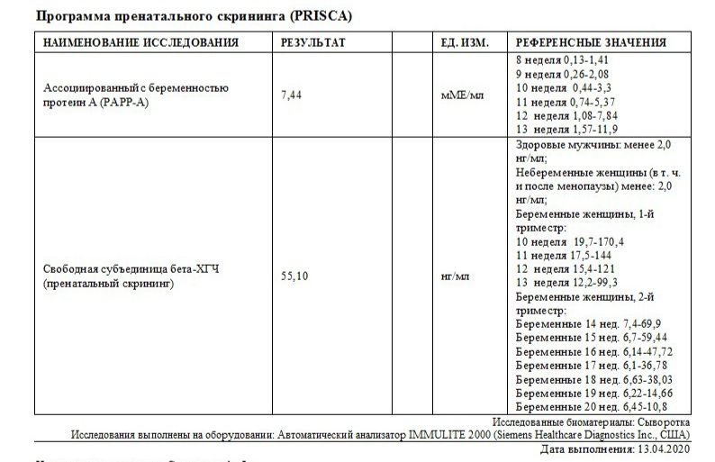 Подскажите пожалуйста кто понимает