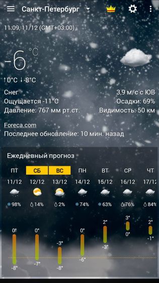 "Марсианская зима"