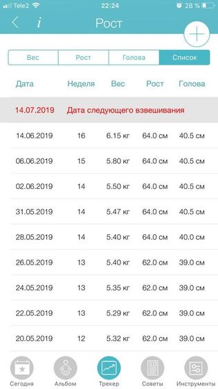 Неделя вторая💪🏼