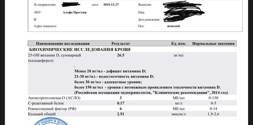 Ушиб? Артрит? Срочно подскажите😭😭😭🥴