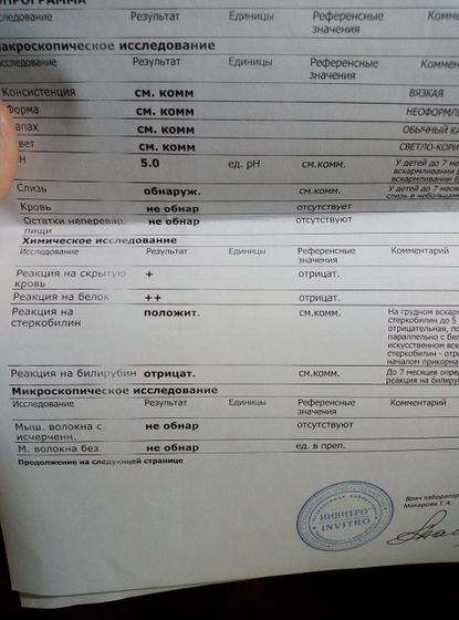 Девчонки, может у кого