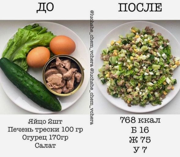 Вкусные рецепты блюд, для тех кто на правильном питании ✅
