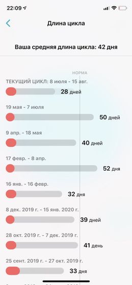 Незнаю что это, но оставлю тут
