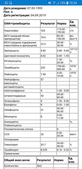 Если кто разбирается посмотрите пожалуйста