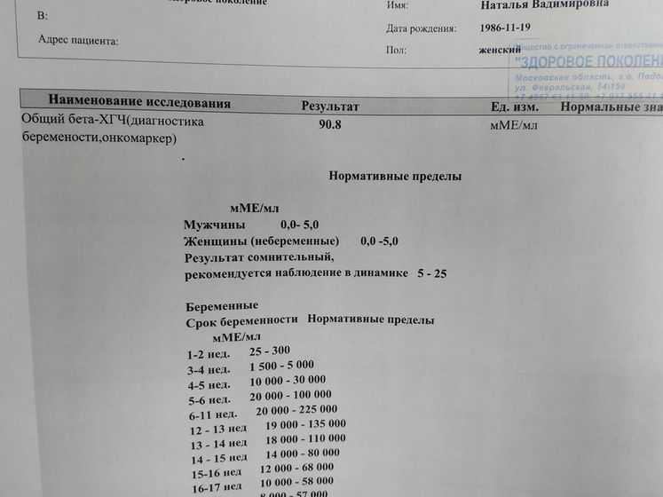 Ну что?