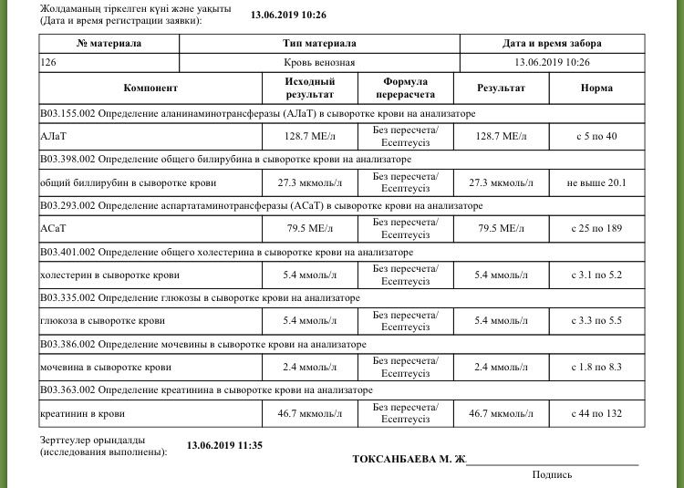Всем привет, подскажите по