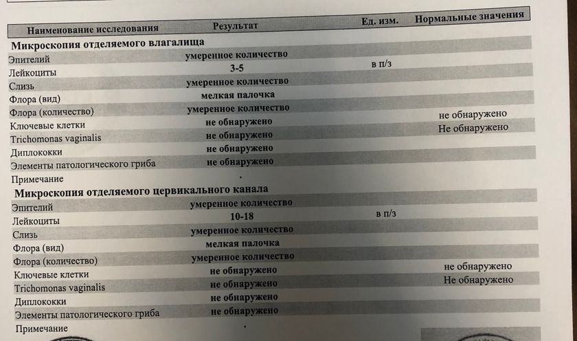 Что за жжение опять