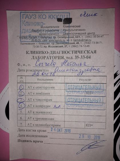 Анализы.